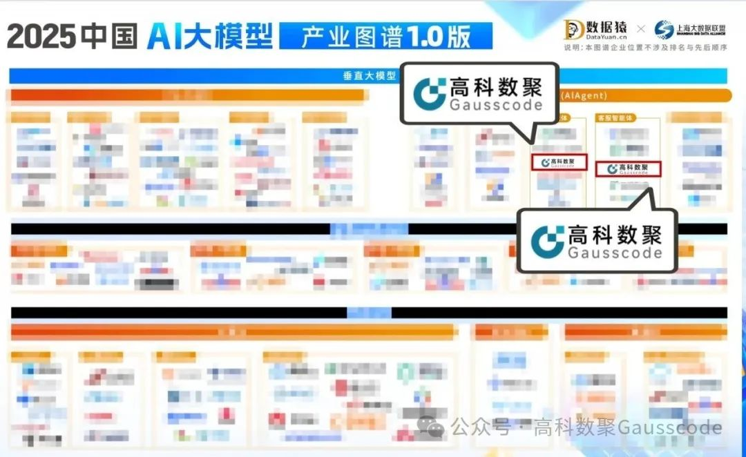 mile米乐集团入选《2025中国AI大模型产业图谱》双板块，AI赋能汽车产业数智化升级